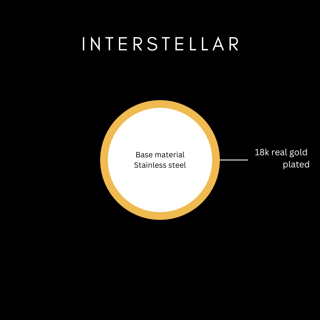 11_11  Zircon Studded Pendant