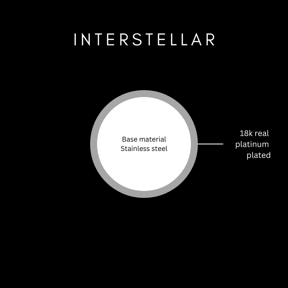 Silver Block Chain